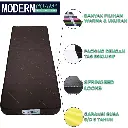 Spesifikasi Kasur Busa Matras Kasur Modern Foam.webp