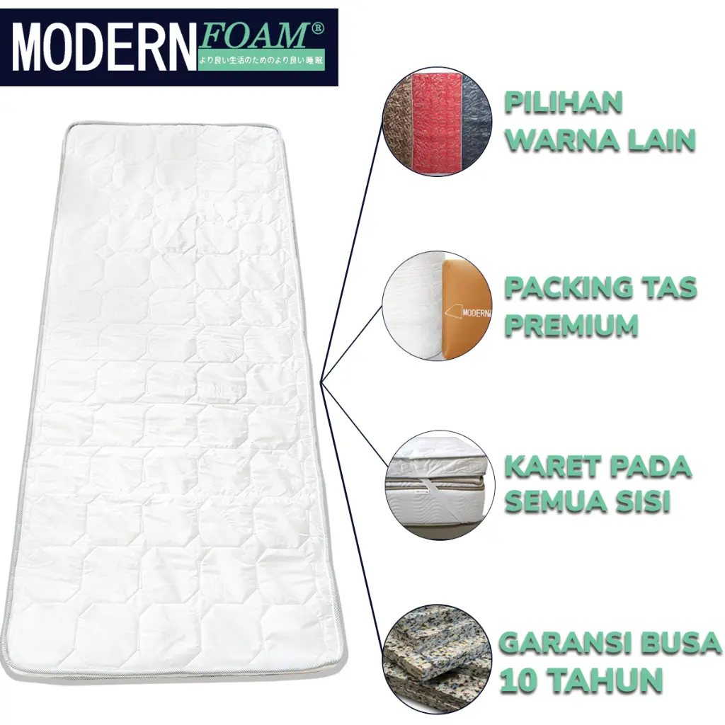 Spesifikasi Matras Topper Pelapis Kasur Springbed Kasur Busa Premium Putih Modern Foam.webp