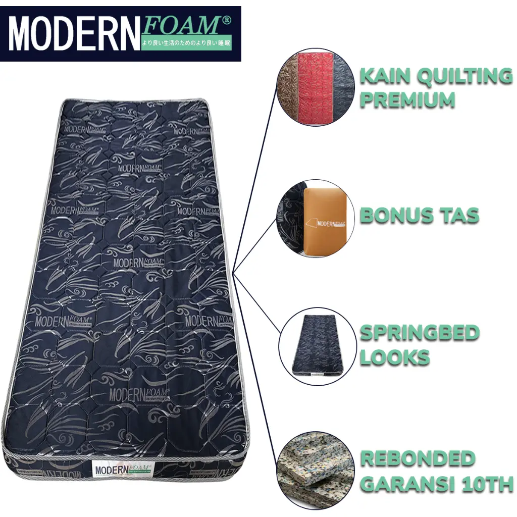 Spesifikasi Kasur Busa Matras Kasur Modern Foam.webp