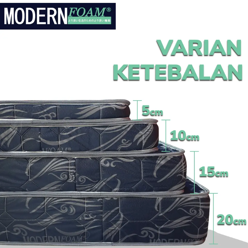 Kasur Busa Modern Foam Varian Tebal.webp