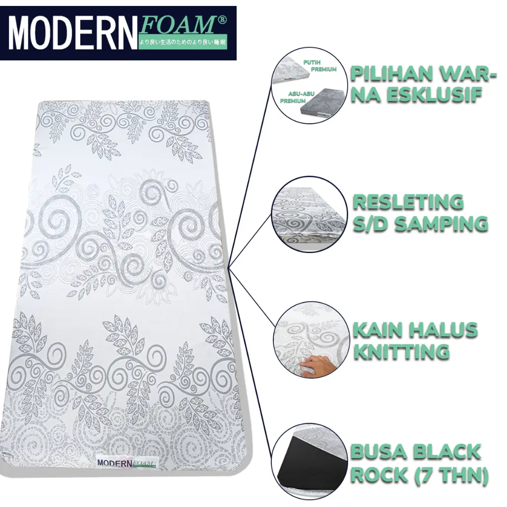 Spesifikasi Modern Foam Kasur Busa Matras Kasur Modern Type.webp