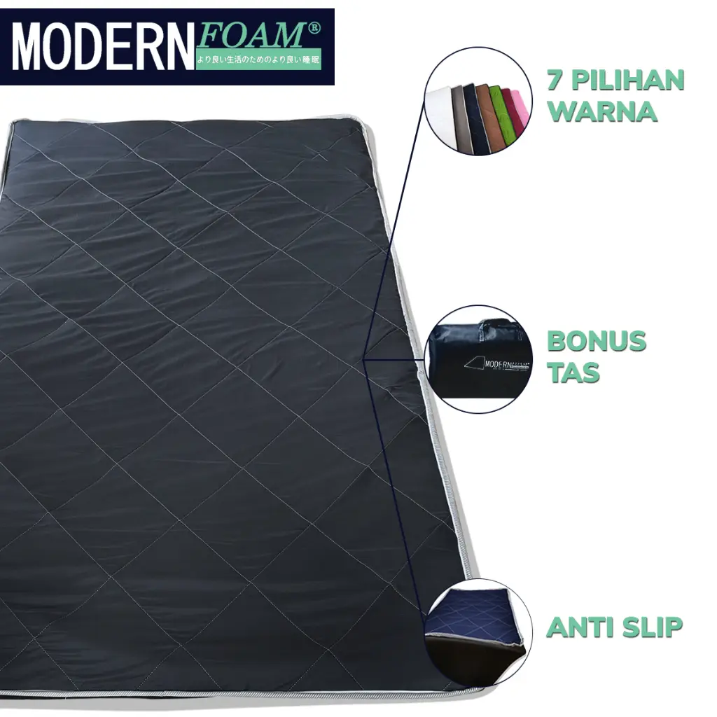 Speksifikasi Kasur Lipat Matras Lantai Modern Foam.webp